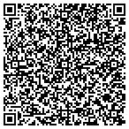 QR code with Getty Engineering Services contacts