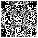 QR code with CLIPPER COMMUNICATIONS contacts