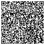 QR code with HTK Structural Engineers contacts
