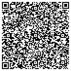 QR code with Structural Engineering contacts