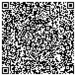 QR code with Structural Technology Consultants contacts