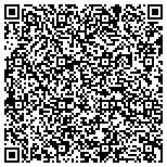 QR code with Zeltmacher Structural Design Engineering contacts
