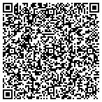 QR code with Structural Systems Inc contacts