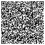 QR code with Stability Engineering contacts