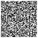 QR code with Structure By Design PA contacts
