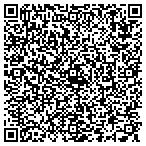 QR code with Strudes Engineering contacts