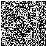 QR code with Stephen R. Ternullo & Associates, Inc. contacts