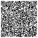 QR code with Koenig Consulting Engineers contacts