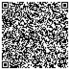 QR code with Lopez Engineering Group Inc contacts