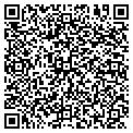 QR code with Richard N Petrucci contacts