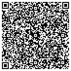 QR code with HomeRight Water Damage Removal and Restoration contacts