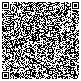 QR code with Indoor-Restore Mold Removal and Remediation contacts