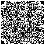 QR code with Manage-Damage Property Services, Inc. contacts