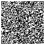 QR code with Manage-the-Damage Inspectors contacts