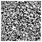 QR code with Mobilab Environmental Determination Usa contacts