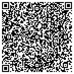QR code with Northern California Environment Testing contacts