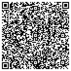 QR code with Gator Engineering & Aquifer contacts