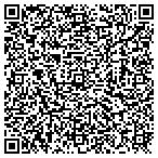 QR code with Inline Distributing Co contacts
