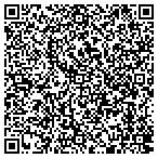 QR code with Property Restoration Specialist Inc contacts