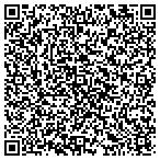 QR code with Soil Exploration Services Incorporated contacts