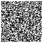 QR code with In-Situ Oxidative Technologies contacts