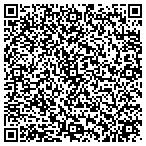 QR code with Revolutions Performance Management Group LLC contacts