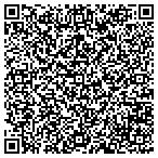 QR code with National Institute Of Standards & Technology contacts
