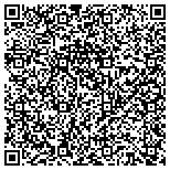 QR code with Hdr Environmental Operations And Construction Inc contacts