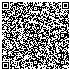 QR code with Trustees Of The University Of Pennsylvania contacts