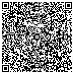 QR code with Sunturn Signing Services & Vir contacts