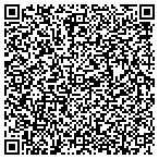 QR code with Strategic Leadership Resources LLC contacts