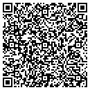 QR code with Margaret Ransom contacts