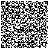 QR code with ClearBalance, by CSI Financial Service LLC contacts