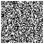 QR code with Consumer Credit Counsel Service Of Mid-Counties contacts