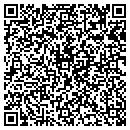 QR code with Millar & Assoc contacts