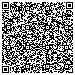 QR code with Onyx Financial Solutions LLC contacts