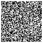 QR code with Wagner Loftin Investment Service contacts