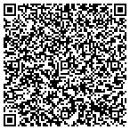 QR code with High Performance Consulting Inc contacts