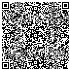 QR code with Marquis Banking Partners LLC contacts
