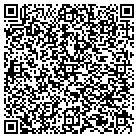 QR code with Mortgage Quality Assurance Inc contacts