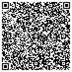 QR code with Expert Witness & Consultants contacts