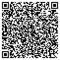 QR code with Fisher Analytics contacts
