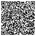 QR code with Brothers Atm contacts
