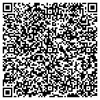 QR code with Synergy Capital contacts