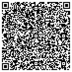 QR code with Pidc- Regional Development Corporation contacts