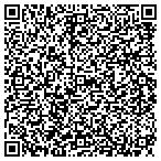 QR code with Money Management International Inc contacts