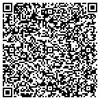 QR code with Creative Development Solutions Inc contacts
