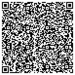 QR code with InSight Productivity Solutions,.LLC contacts