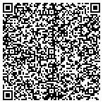 QR code with Mid South Institute Neuro Linguistic Programing contacts