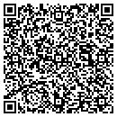 QR code with Millcreek Group Inc contacts
